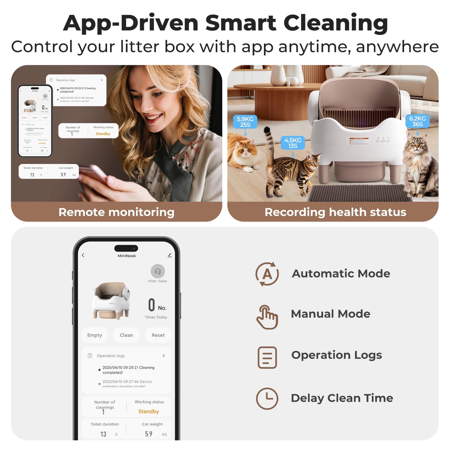 CleanPaws Smart Litter Haven 🐾